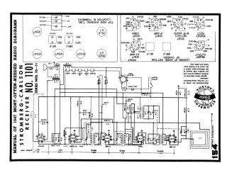 Stromberg Carlson-1101-1947.Beitman.Radio preview